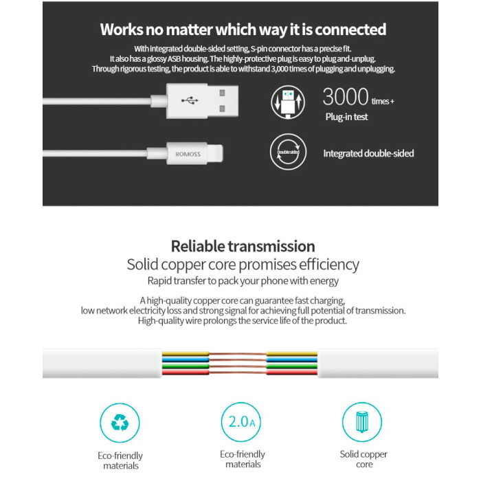 Кабель ROMOSS CB12 USB-A to Lightning 2A 1м White (CB12-101-04H)