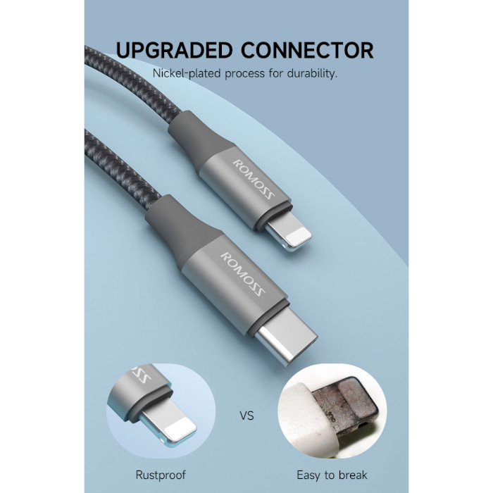 Кабель ROMOSS CB1737 USB-C to Lightning PD 27W 1м Gray (CB1737-631-G43H)