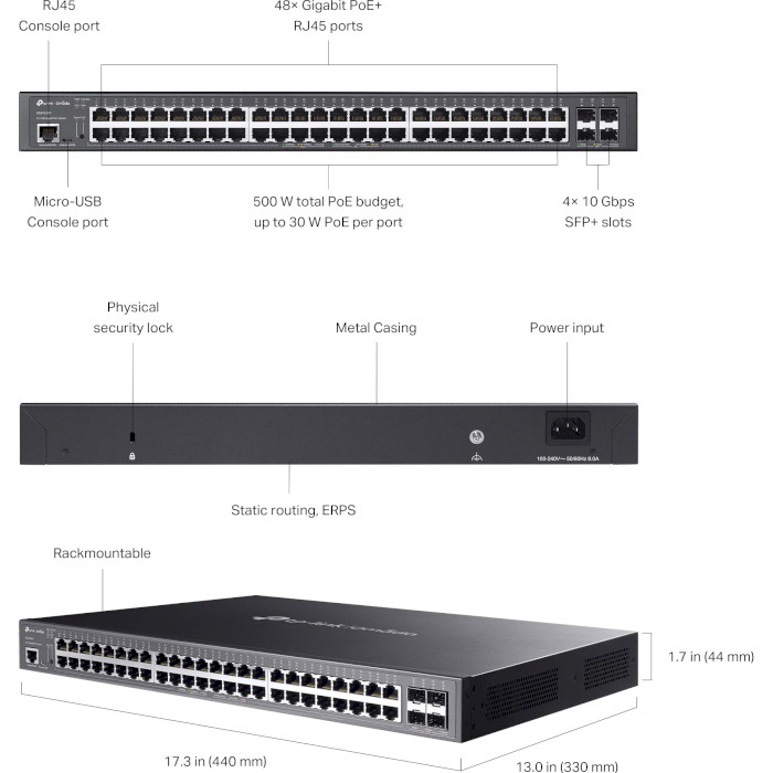 Коммутатор TP-LINK SG3452XP