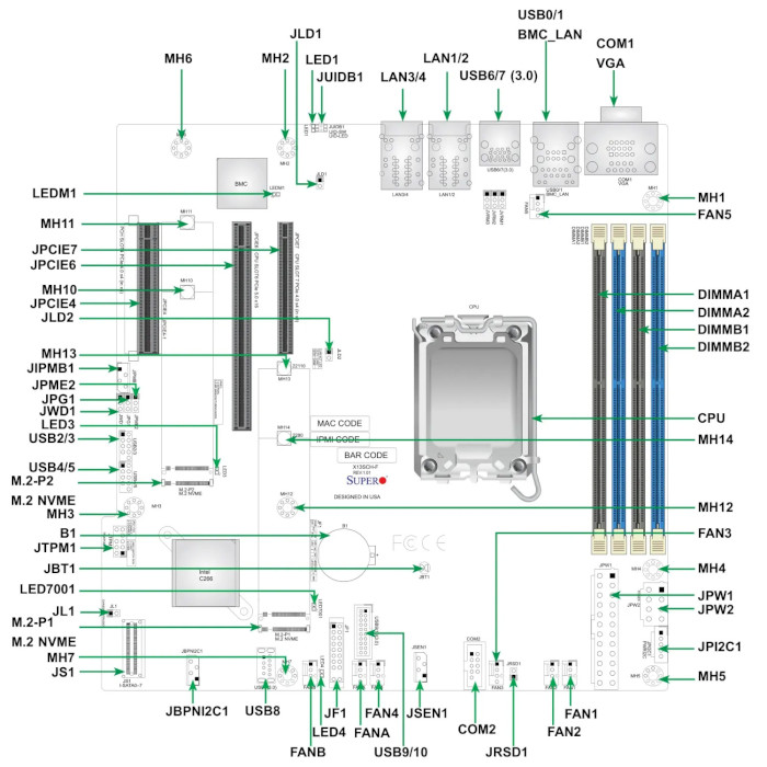 Материнська плата SUPERMICRO X13SCH-F