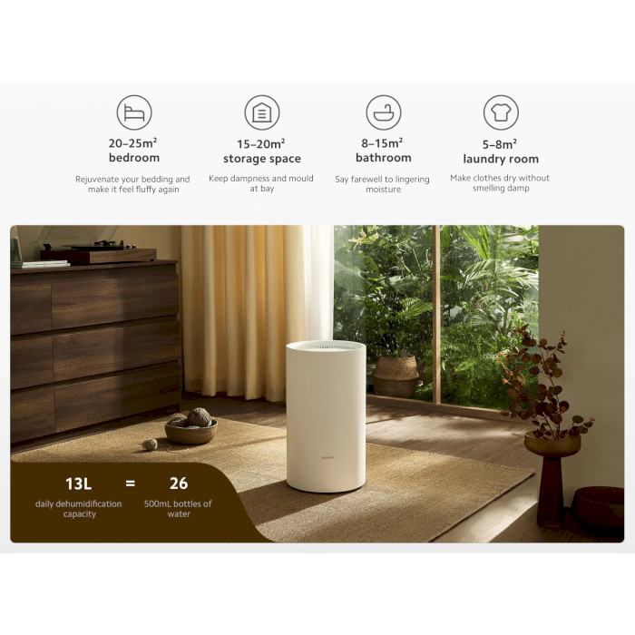 Осушитель воздуха XIAOMI Smart Dehumidifier Lite