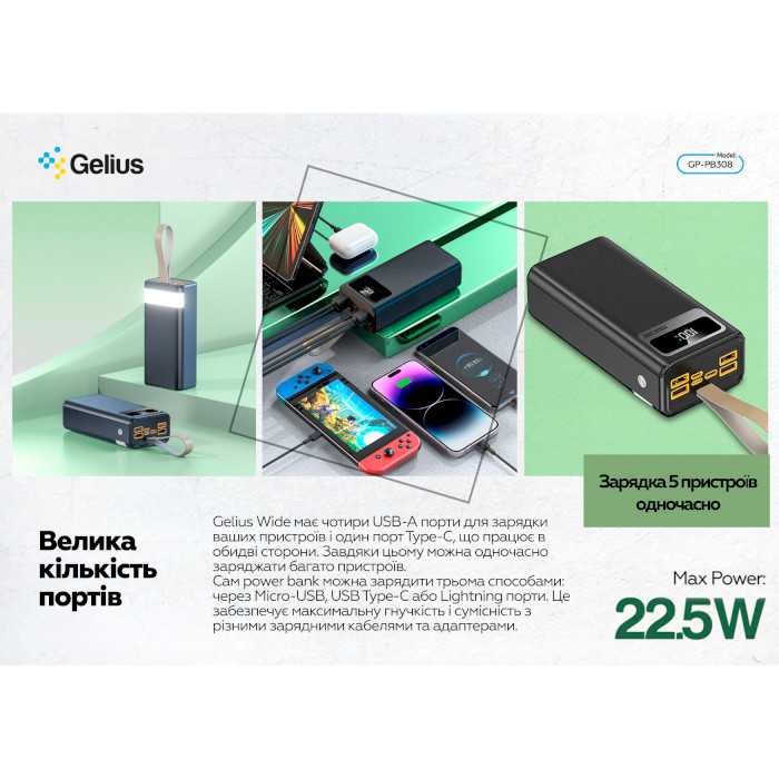 Повербанк GELIUS Wide GP-PB308 40000mAh Black