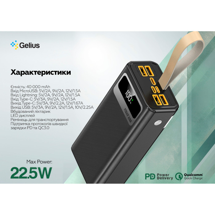 Повербанк GELIUS Wide GP-PB308 40000mAh Black