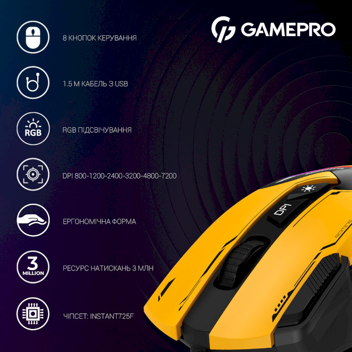 Миша ігрова GAMEPRO GM300 Yellow/Black