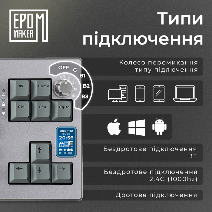 Клавіатура бездротова EPOMAKER Shadow-X Flamingo Switch Black