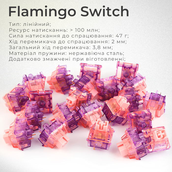 Клавіатура бездротова EPOMAKER Shadow-X Flamingo Switch Black