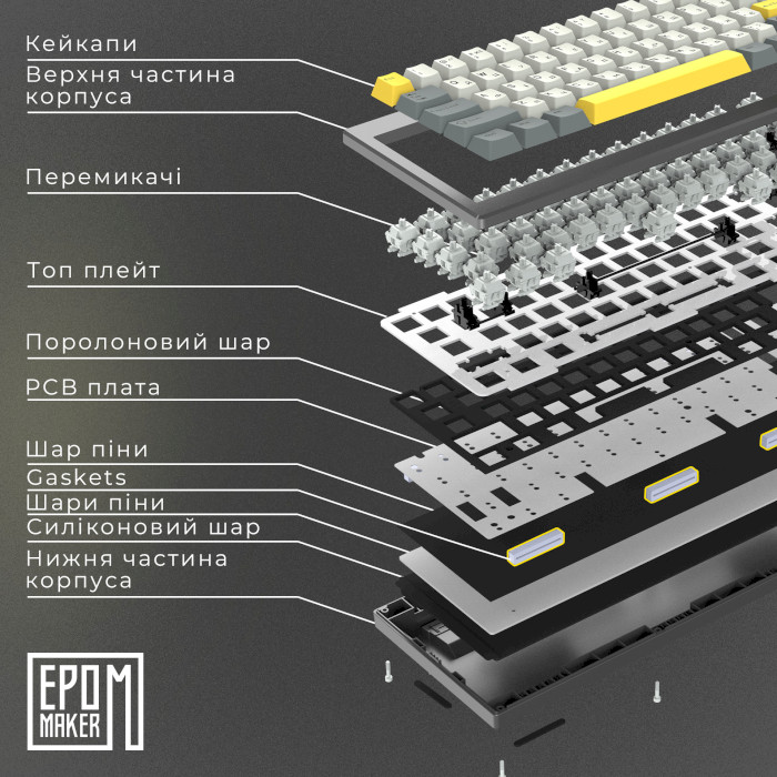 Клавіатура бездротова EPOMAKER Shadow-X Flamingo Switch Black