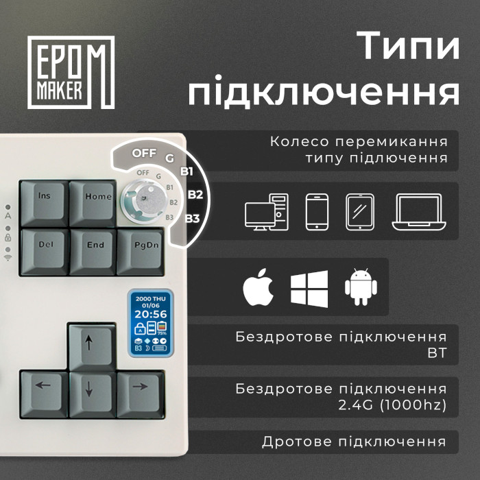 Клавіатура бездротова EPOMAKER Shadow-X Mulan Switch White