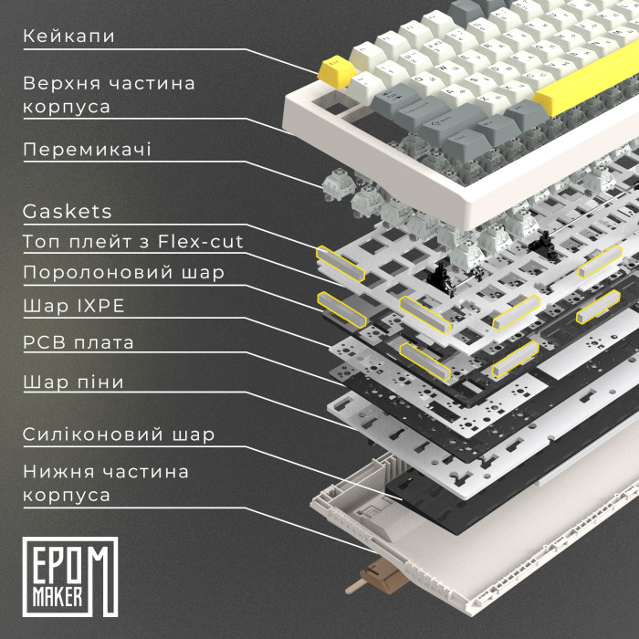 Клавіатура бездротова EPOMAKER TH80 Pro V2 Wisteria Tactile Switch White