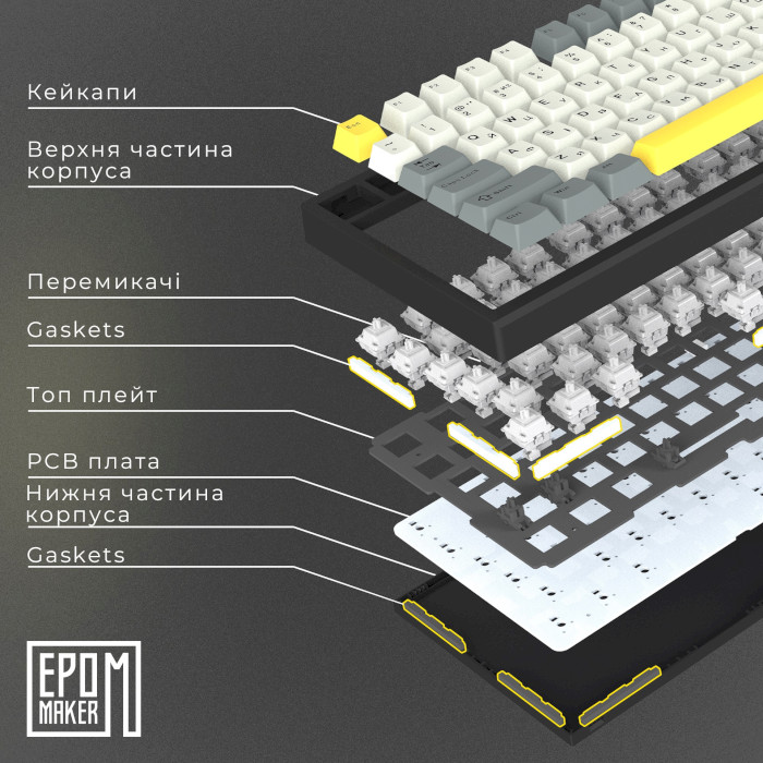 Клавіатура бездротова EPOMAKER TH80 SE Budgerigar V2 Switch Black