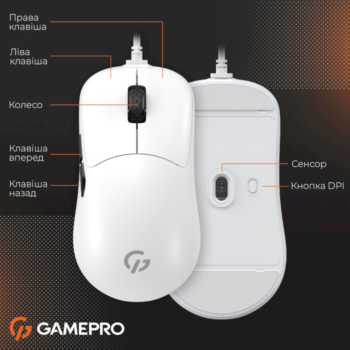 Миша ігрова GAMEPRO GM690 White