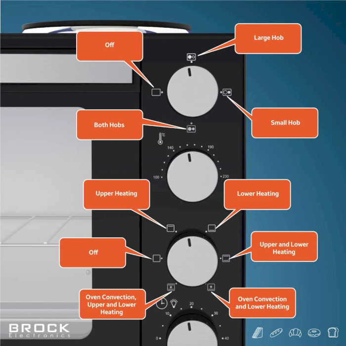 Електропіч BROCK TO 3002 B