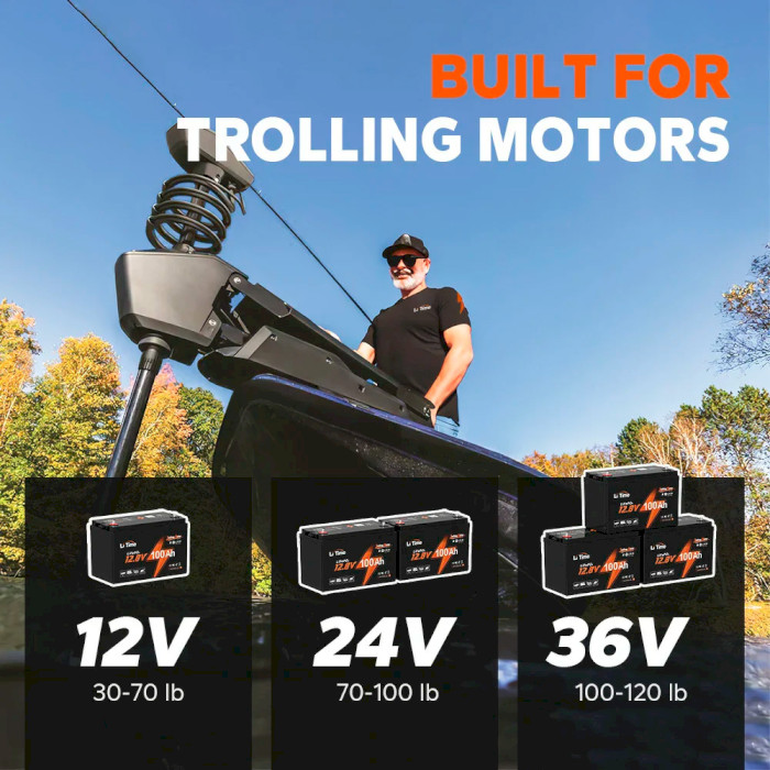 Акумуляторна батарея LITIME LiFePO4 12V 100Ah for Marine Trolling Motor (12.8В, 100Агод, 4S4P/BMS)