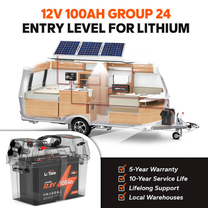 Акумуляторна батарея LITIME LiFePO4 12V 100Ah Group 24 Deep Cycle (12.8В, 100Агод, 4S4P/BMS)