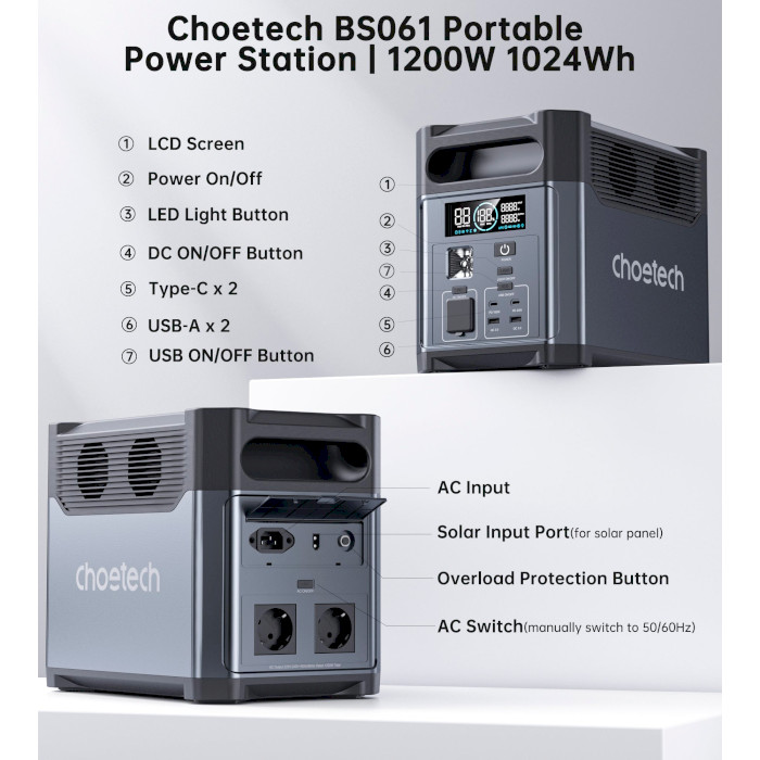 Зарядная станция CHOETECH BS061 (BS061-EU-GY)