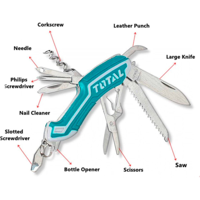 Мультитул TOTAL THMFK0126