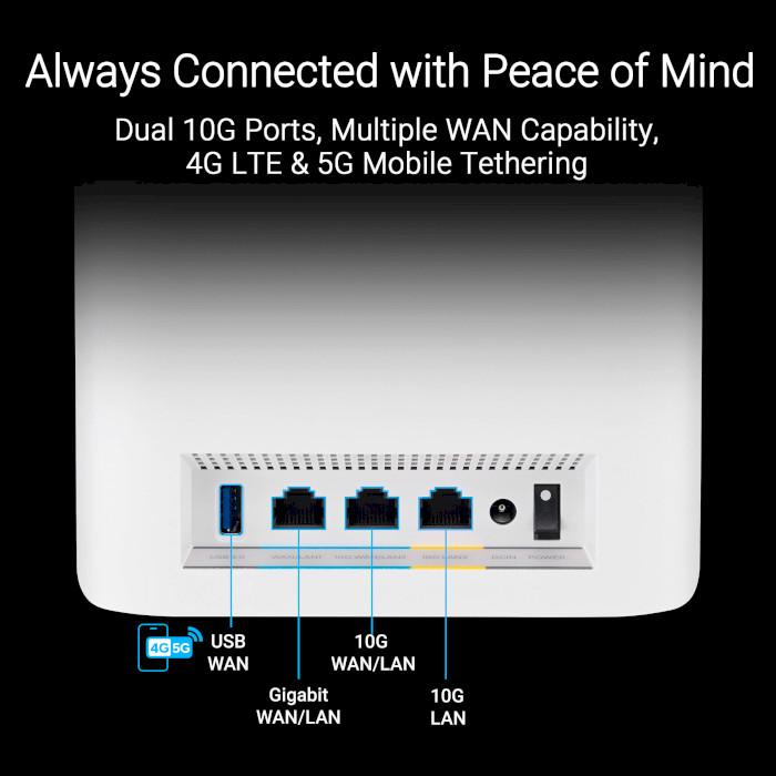 Wi-Fi Mesh роутер ASUS ZenWiFi BT10