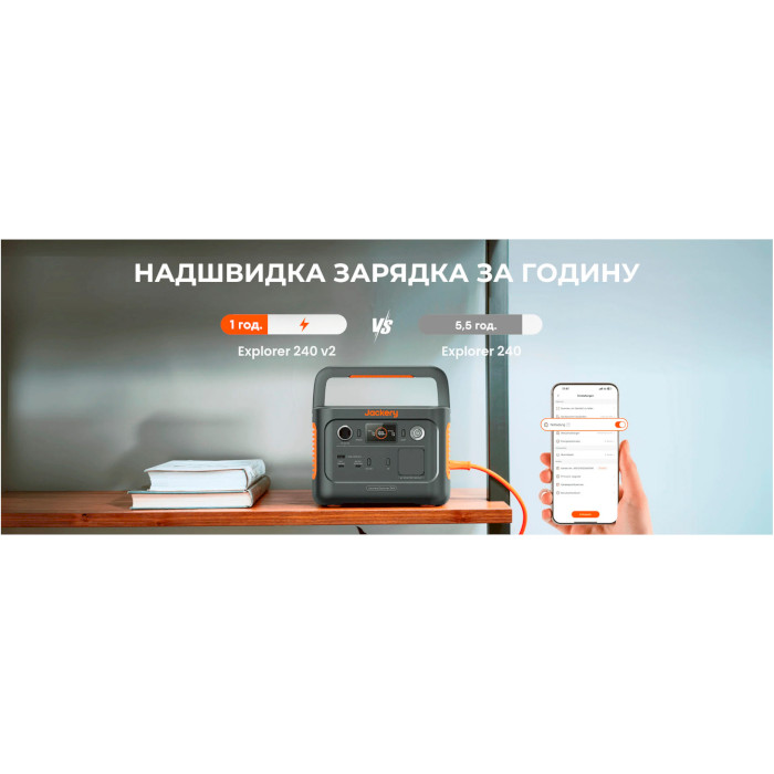 Зарядная станция JACKERY Explorer 240 v2 (21-0001-000213)