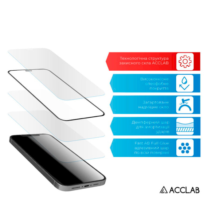 Защитное стекло ACCLAB Black для iPhone 15