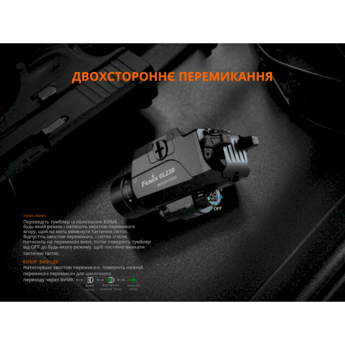 Ліхтар тактичний підствольний FENIX GL23R Green Beam