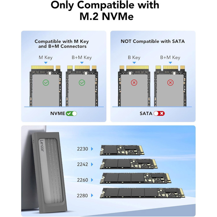 Карман внешний LEXAR E300 M.2 SSD Enclosure NVMe PCIe M.2 to USB3.2 (LPAE300-RNBNG)