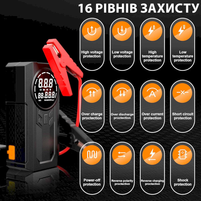 Портативний пускозарядний пристрій ASPIRING Jump 2 8000mAh (JM8000PI)