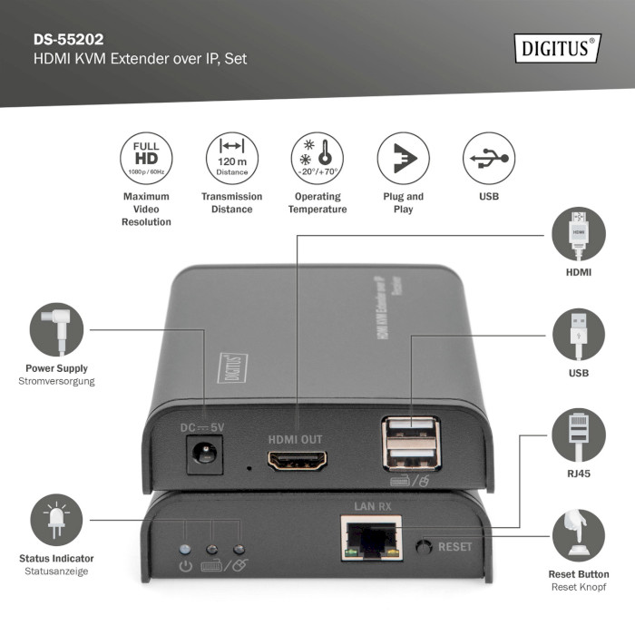 KVM-подовжувач DIGITUS HDMI KVM IP Extender Set (DS-55202)