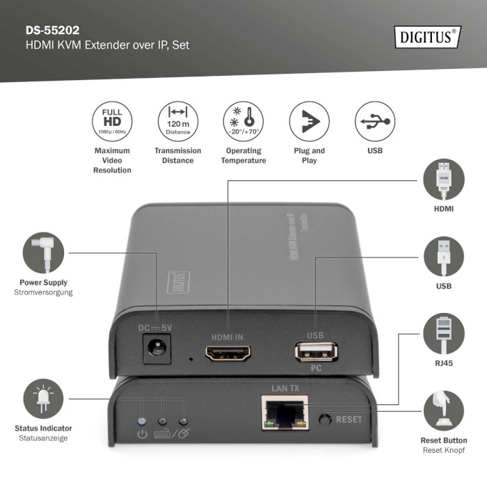 KVM-подовжувач DIGITUS HDMI KVM IP Extender Set (DS-55202)