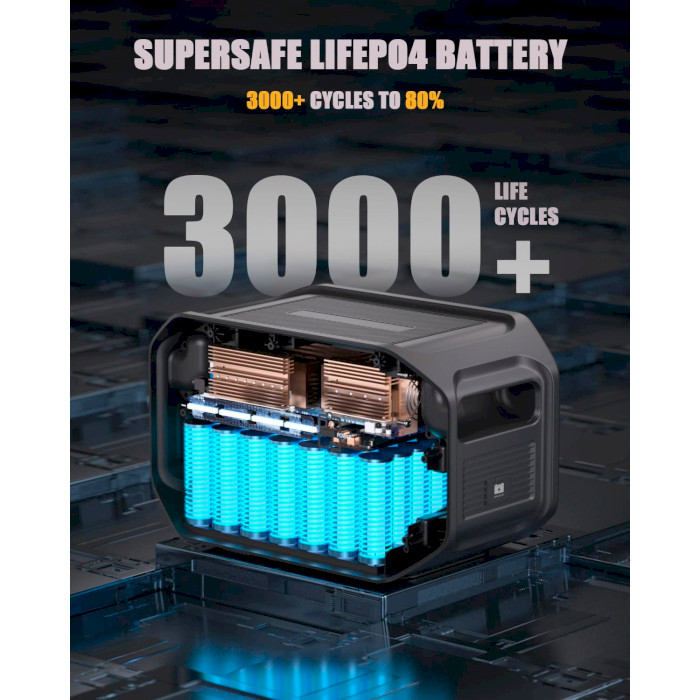 Дополнительная батарея для зарядной станции VTOMAN FlashSpeed 1500 Extra Battery