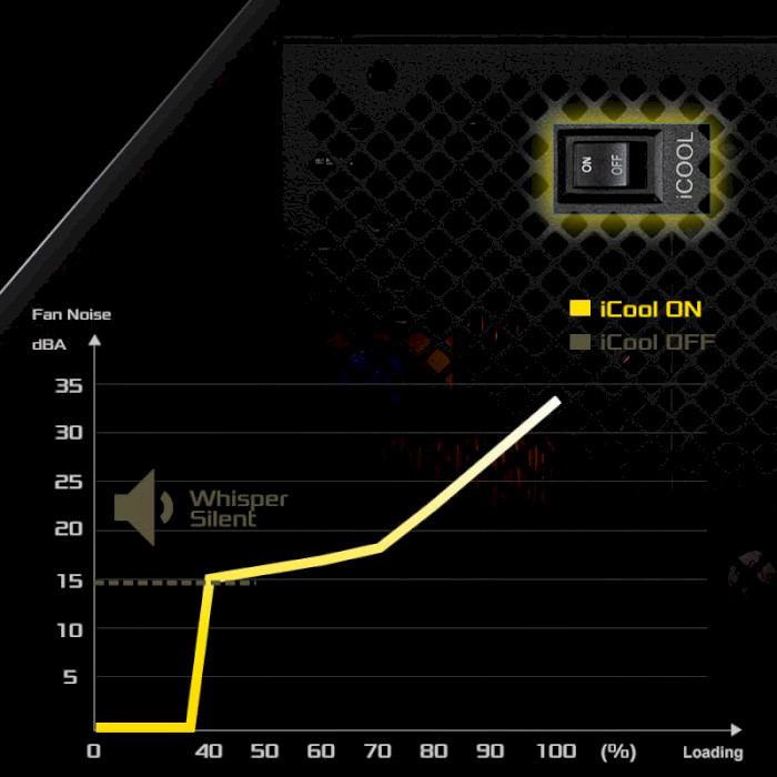 Блок живлення 750W ASROCK Steel Legend SL-750G Black