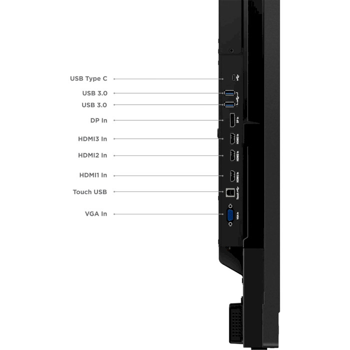 Интерактивный дисплей 65" LENOVO ThinkVision T65 + Cam 4K UHD