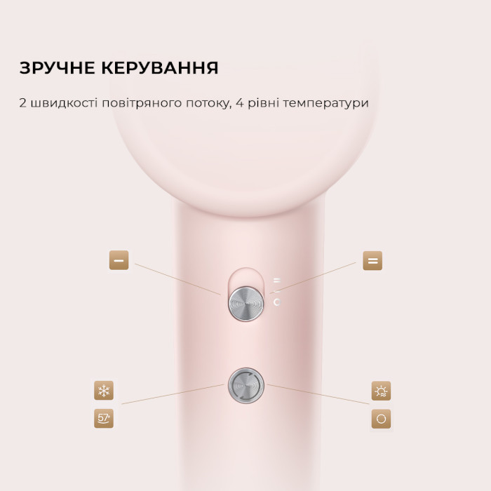 Фен DREAME Hair Dryer Gleam Pink (AHD12A-PK)