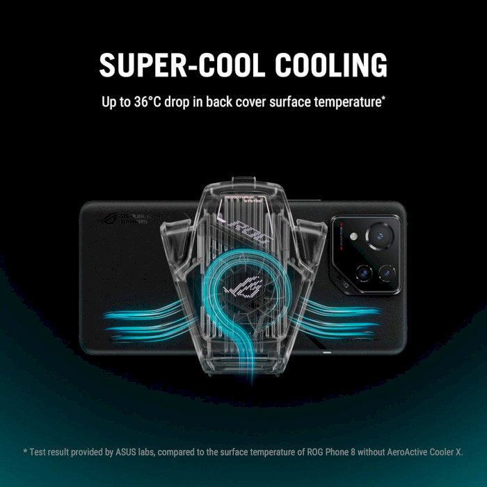 Кулер охлаждения для смартфона ASUS AeroActive Cooler X