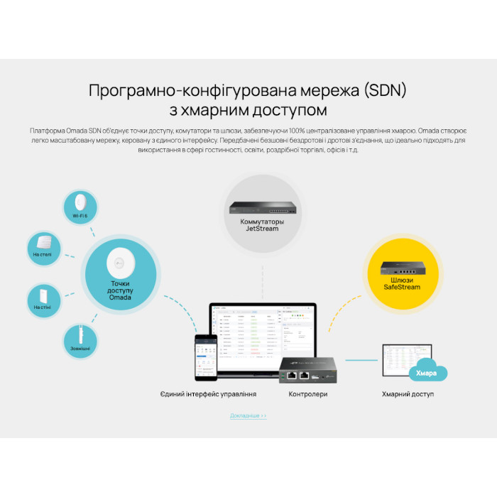 Коммутатор TP-LINK SG2008P