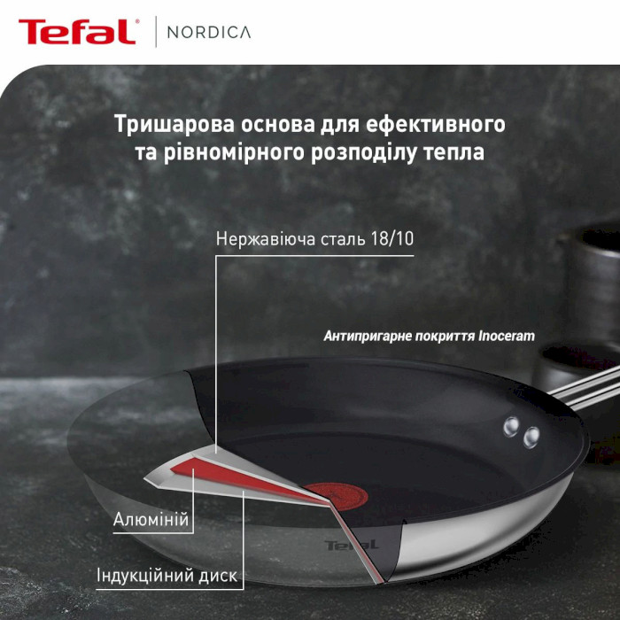 Сковорода TEFAL Nordica 28см (H8710655)