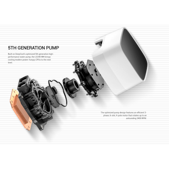 Система водяного охолодження DEEPCOOL LD240 White (R-LD240-WHDMMN-G-1)