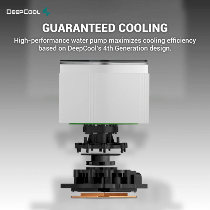 Система водяного охолодження DEEPCOOL LS520 SE White (R-LS520-WHAMMM-G-1)