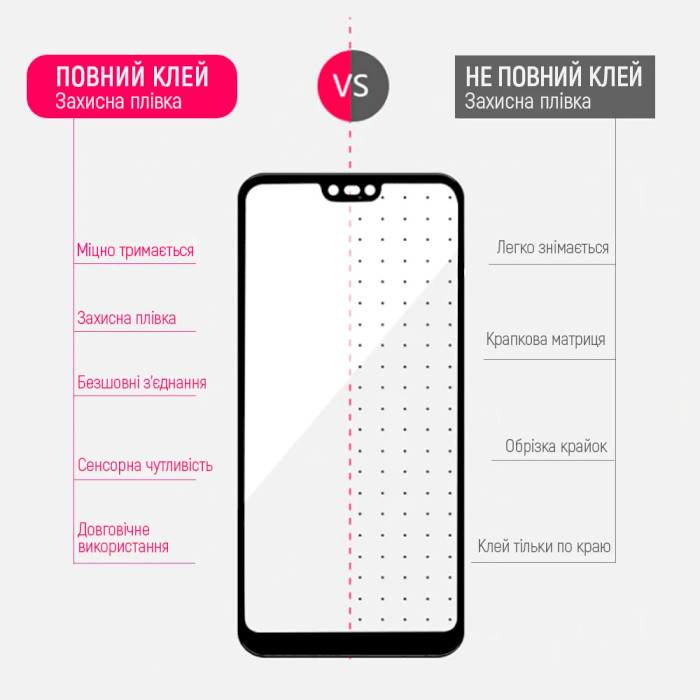 Захисне скло COLORWAY Full Cover Full Glue Black для Redmi 14C/Poco C75/Redmi А4 (CW-GSFGXR14C-BK)