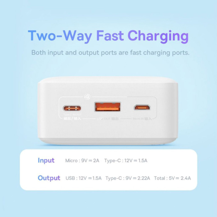 Повербанк BASEUS Airpow Fast Charge Powerbank 20W 30000mAh White (PPQD090102)