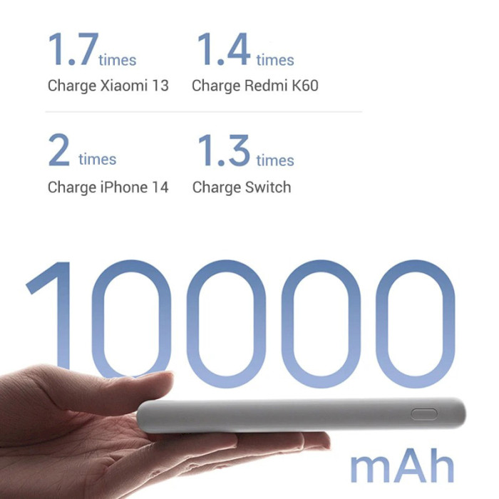 Повербанк XIAOMI Power Bank Lite 22.5W 10000mAh (BHR9350GL)