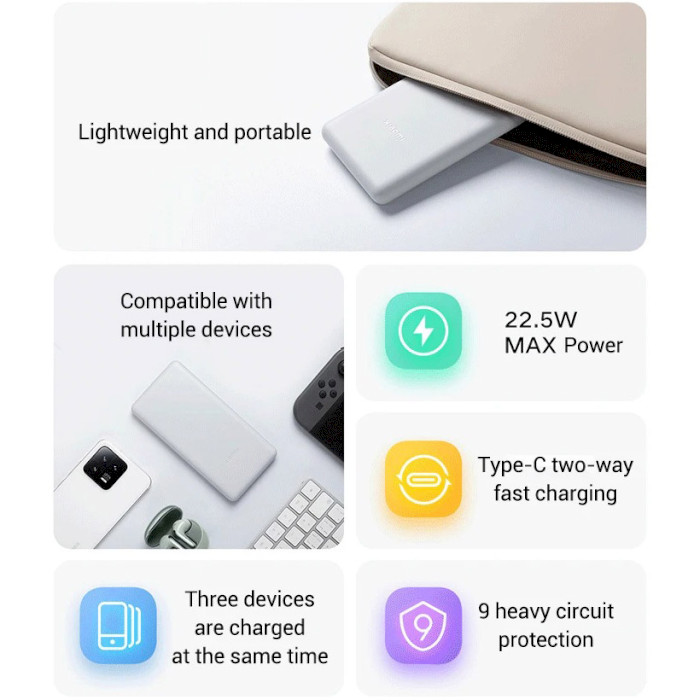 Повербанк XIAOMI Power Bank Lite 22.5W 10000mAh (BHR9350GL)