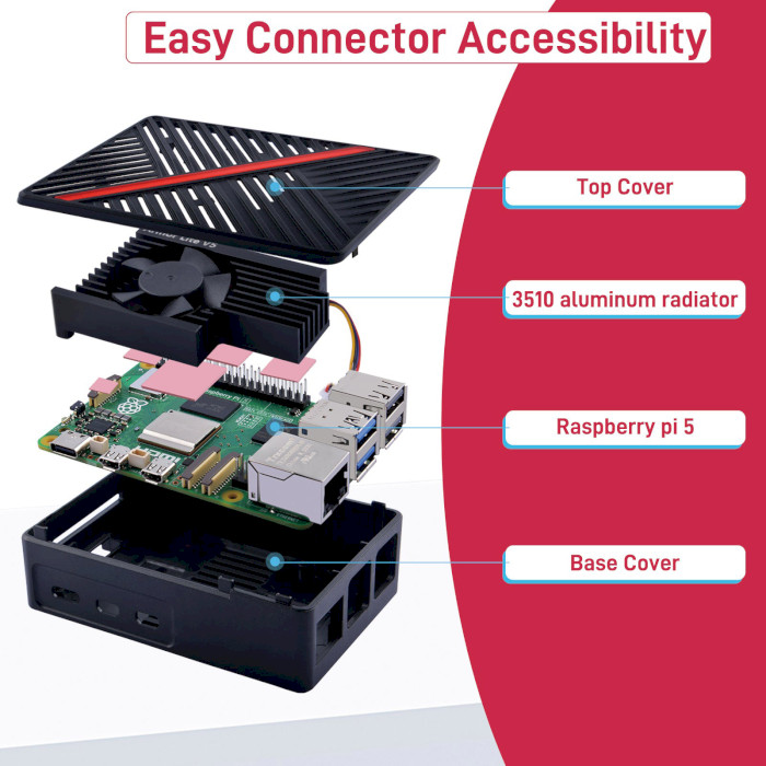 Корпус із активним охолодженням 52PI ABS Case Enclosure with Fan for Raspberry Pi 5 Black (ZP-0167)