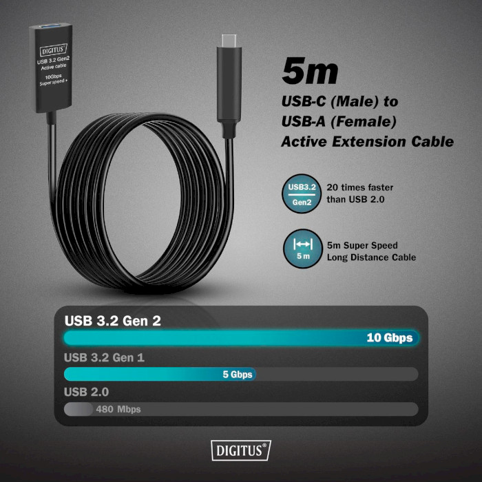 Кабель-удлинитель DIGITUS Active USB 3.2 Gen2 10G USB-C Male to USB-A Female Extension Cable 5м Black (DA-73113)