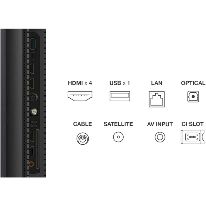 Телевізор TCL 65" miniLED 4K 65C765