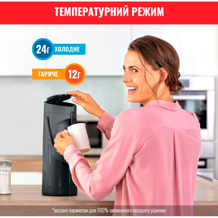 Термос помповий TEFAL Ponza Pump 1.9л Black (K3140114)