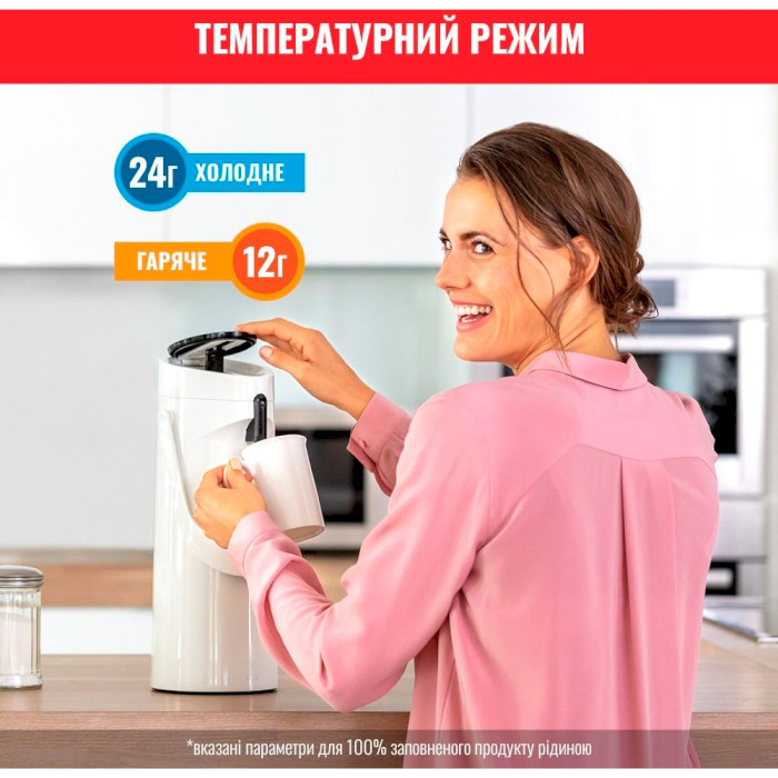 Термос помповий TEFAL Ponza Pump 1.9л White (K3140214)