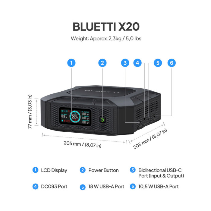 Повербанк BLUETTI X20 48000mAh