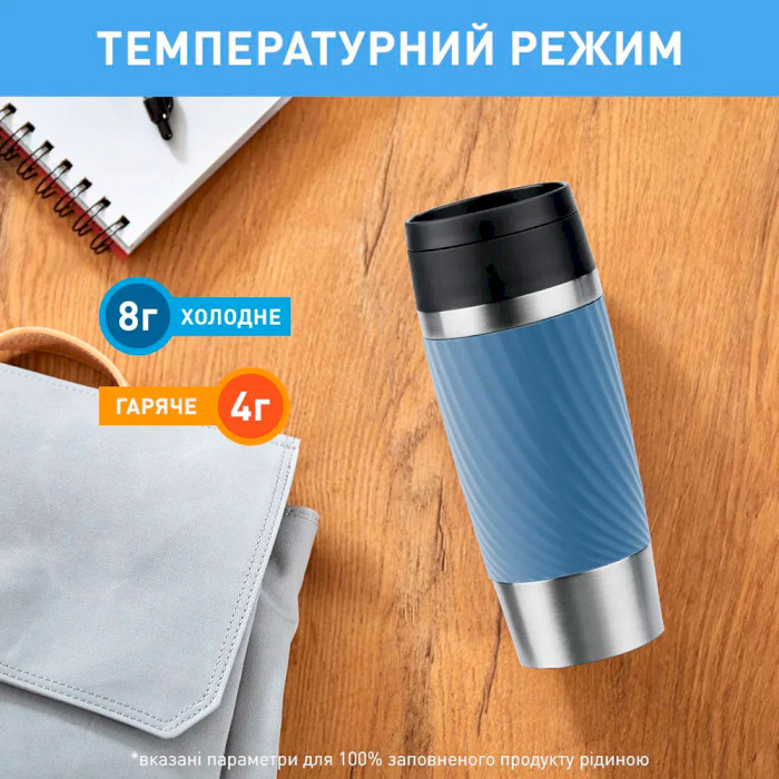 Термокухоль TEFAL Travel Mug Classic Twist 0.36л Blue (N2024510)