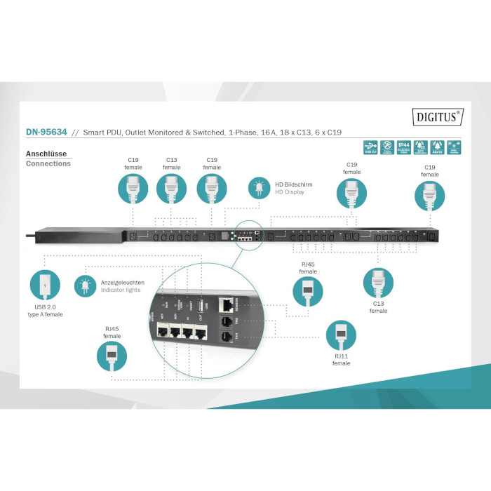 Розподільник живлення DIGITUS 19" Smart PDU Outlet Monitored & Switched, 0U, 18xC13, 6x C19, 16А, з вимикачем, 3м (DN-95634)