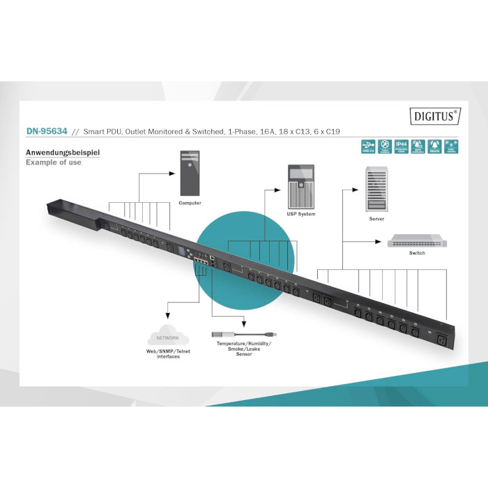 Розподільник живлення DIGITUS 19" Smart PDU Outlet Monitored & Switched, 0U, 18xC13, 6x C19, 16А, з вимикачем, 3м (DN-95634)